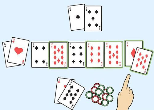 معامله در Texas Holdem چگونه می توان Texas Holdem را مرتب و معامله کرد